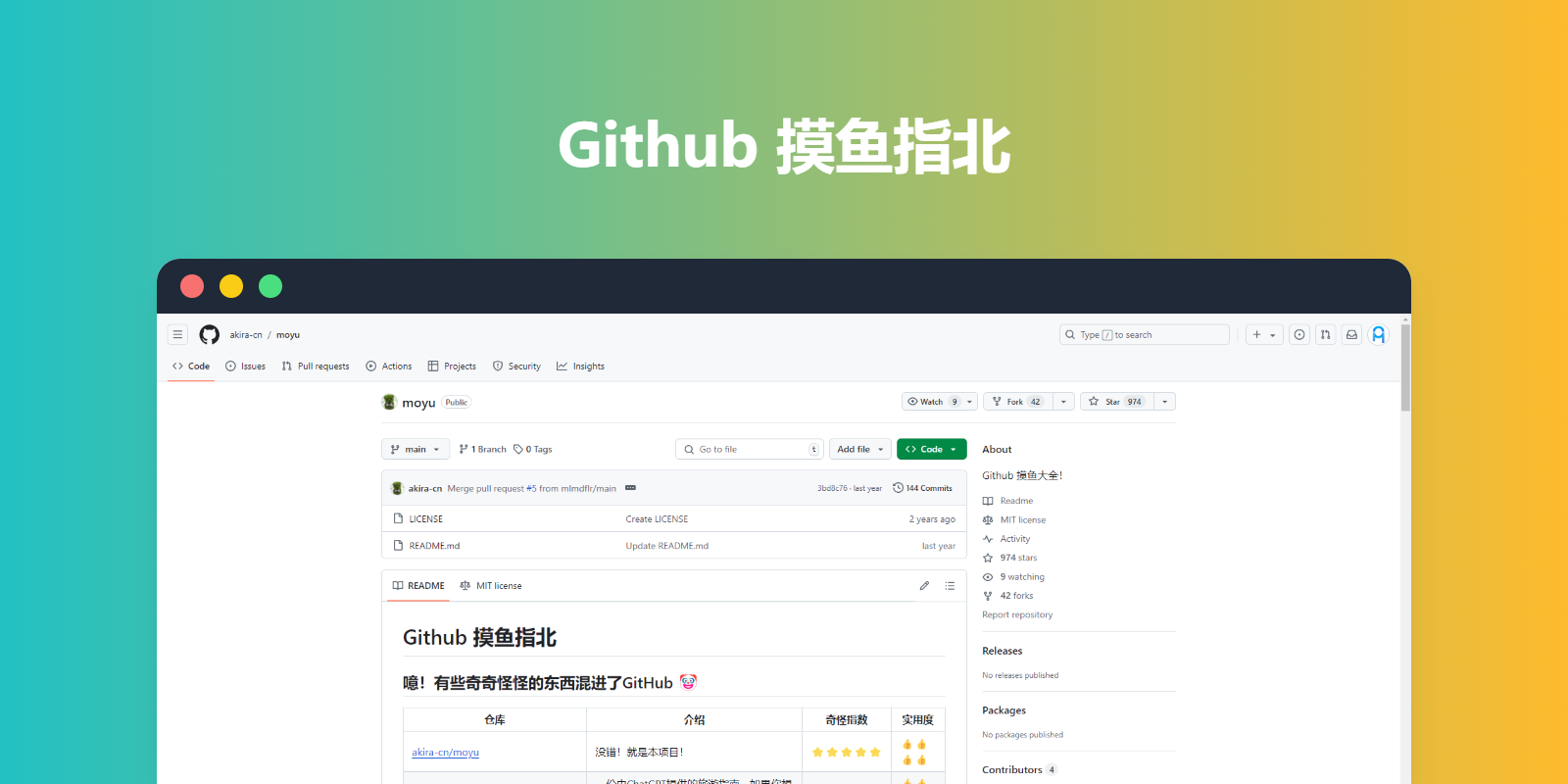 Github 摸鱼指北